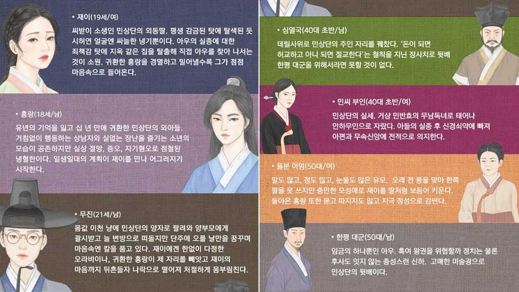 Tangeum korean novel where to read dear hongrang k-drama
