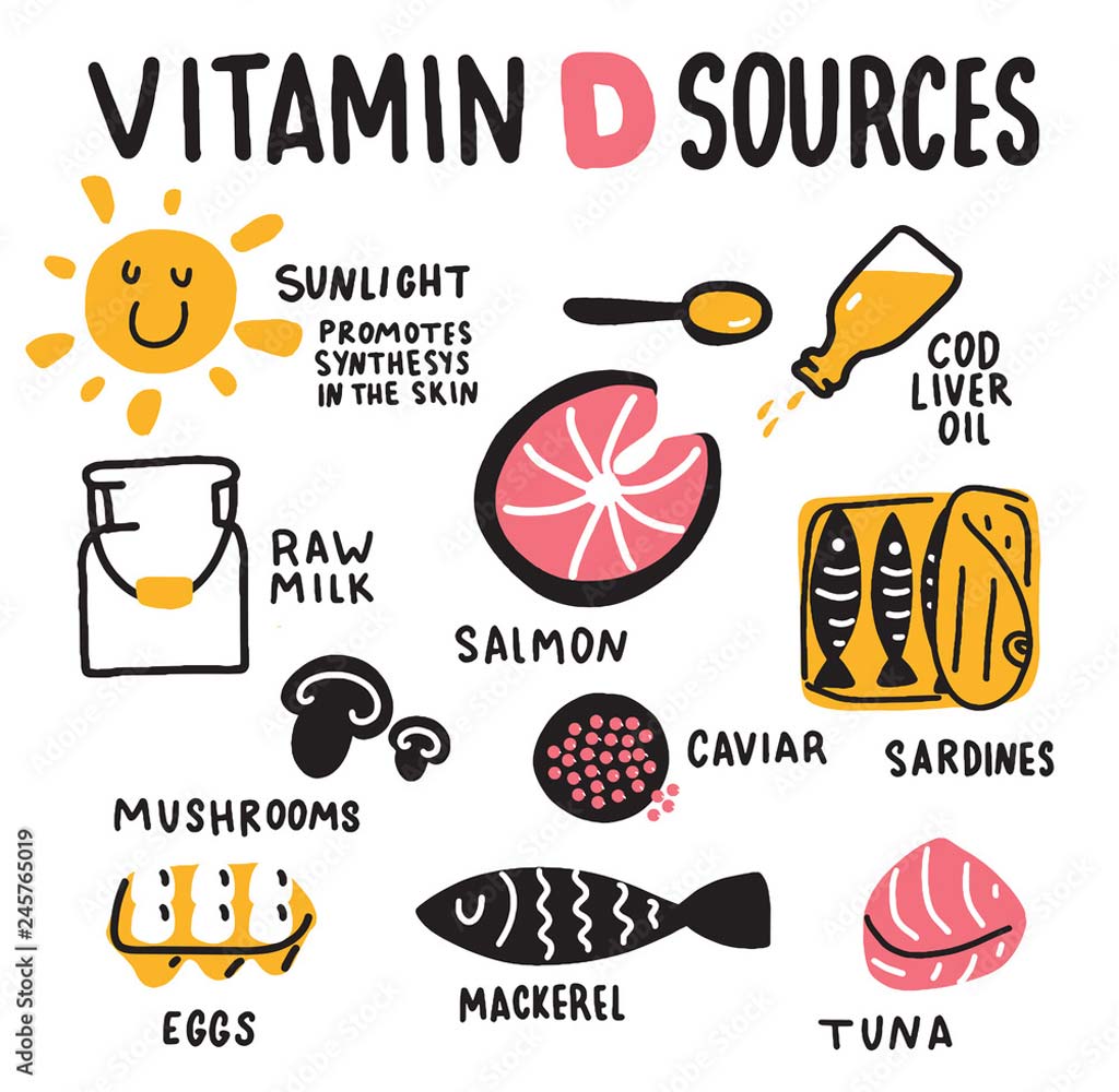 Vitamin d benefits in k beauty korean weight loss
