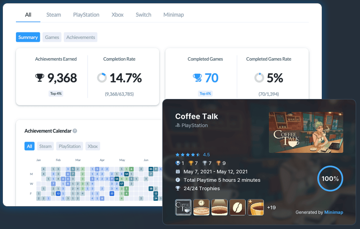 Minimap dashboard showing a player's gaming profile (Image credit - Minimap)