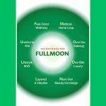 olive young fullmoon